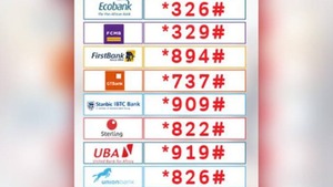 Nigeria USSD Codes