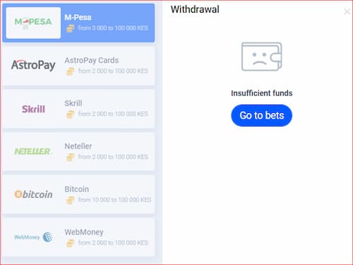 cyberbet kenya withdrawal methods