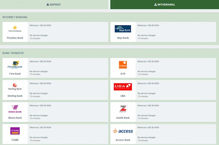 melbet nigeria withdrawal methods