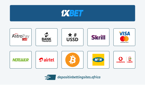 1xbet payment methods 