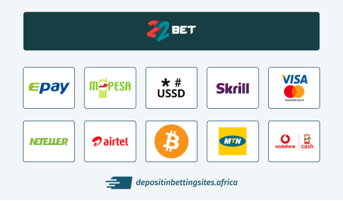 22bet withdrawal