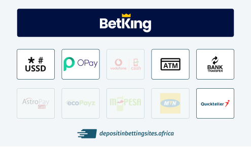 Betking deposit options