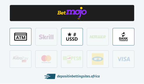 betmojo deposit options