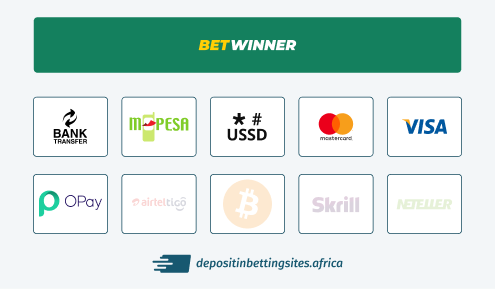 10 Solid Reasons To Avoid Betwinner Online