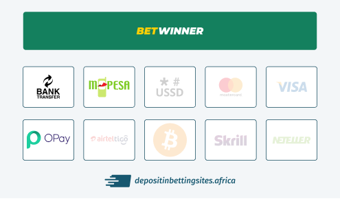 Betwinner withdrawal methods