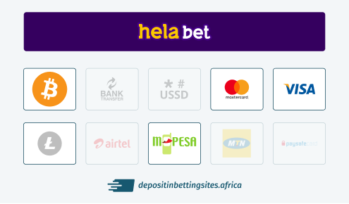 Helabet deposit methods