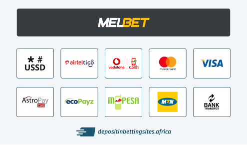 Melbet deposit options