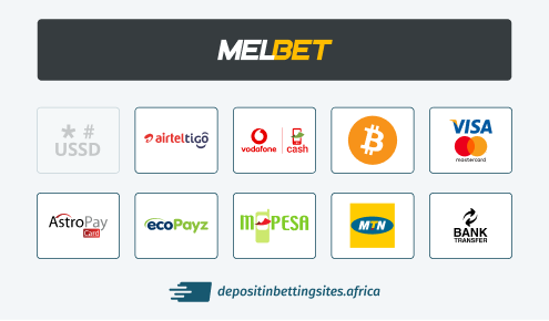 melbet-withdrawal-options