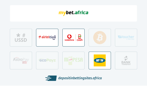 mybet africa withdrawal options momo