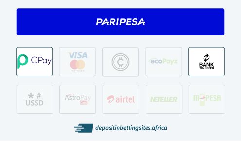 Paripesa withdrawal method