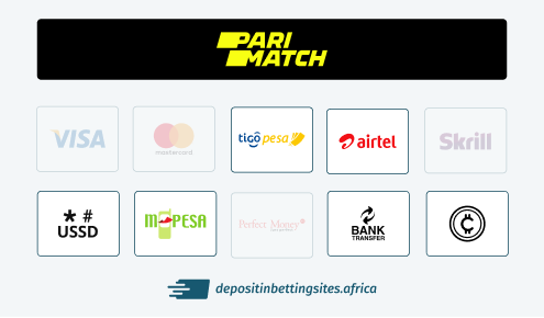 parimatch payment methods banner