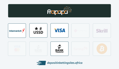 Frapapa deposit methods