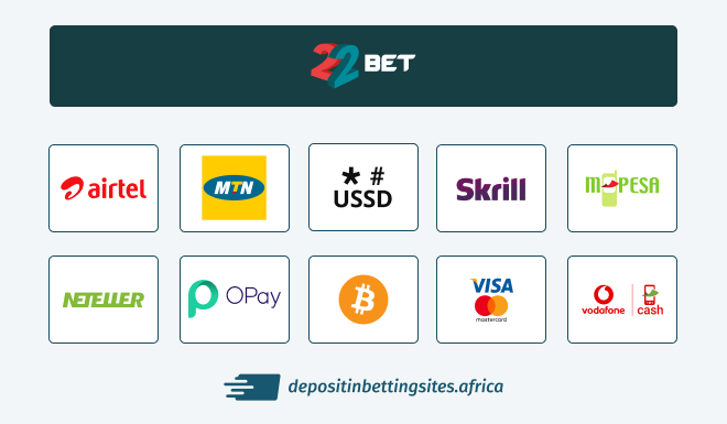 22bet payment methods