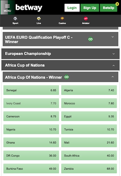 Betway Nigeria AFCON odds